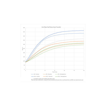 EBC SH079 Aston Martin Audi Porsche Front Titanium Shim 2 | ML Performance UK Car Parts